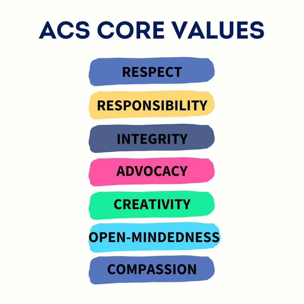 We are #acsbeirut.