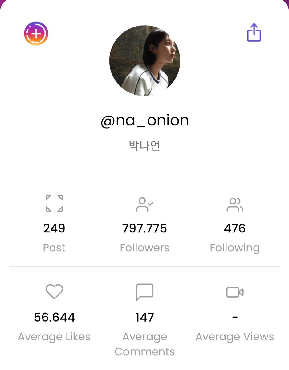 BarrelBecc82332's tweet photo. 23/11/04 Purchased 20k likes for the new post https://t.co/8xuSdBsFVR