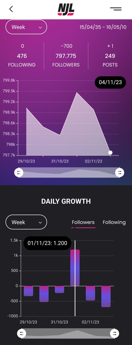 BarrelBecc82332's tweet photo. 23/11/04 Purchased 20k likes for the new post https://t.co/8xuSdBsFVR