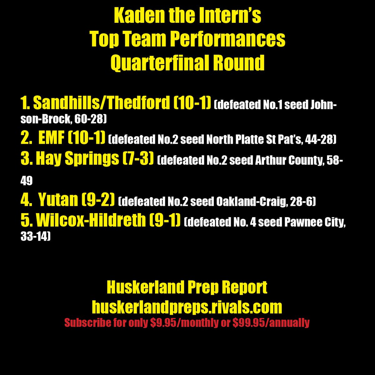 My top performances from the Quarterfinal round. 

<a href="/STKnights/">S-T Knights</a> <a href="/emfbobcats/">@EMFBobcats</a> <a href="/HSPublicSchool/">HS Public School</a> <a href="/yutanscores/">Yutan Sports Scores</a> <a href="/whfalcons/">WH Public School</a> #nebpreps