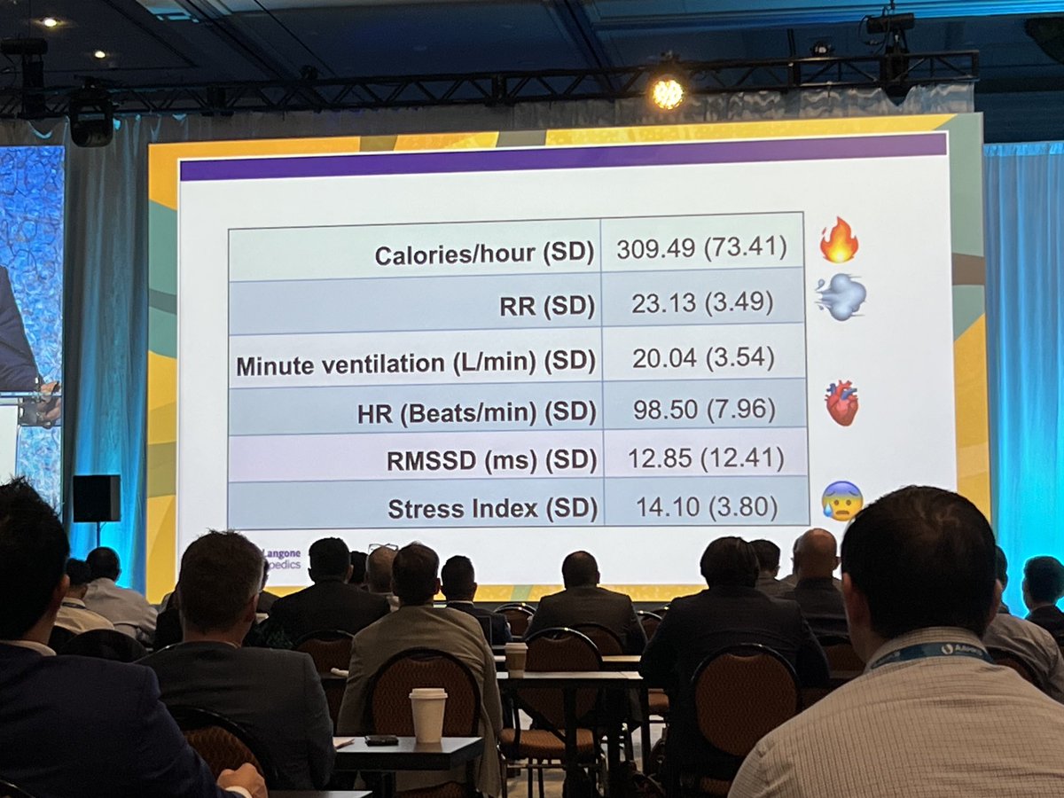 Benjamin Bloch (@bloch_ortho) on Twitter photo Hip replacement surgery is a good cardiovascular workout 🤔?? Hip replacement surgery is a good cardiovascular workout 🤔??