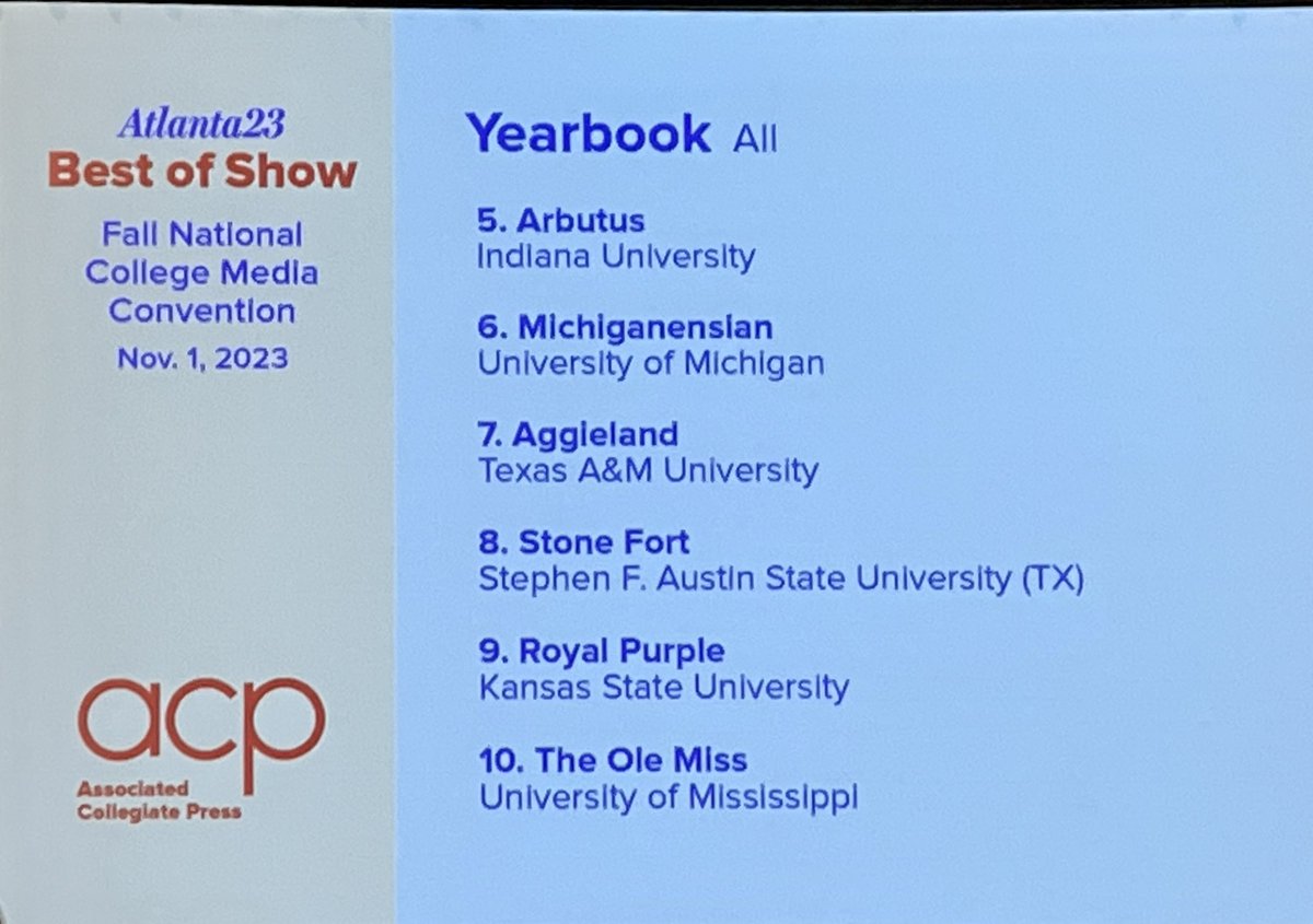 Our yearbook was named a top 10 yearbook in best in show to boot.