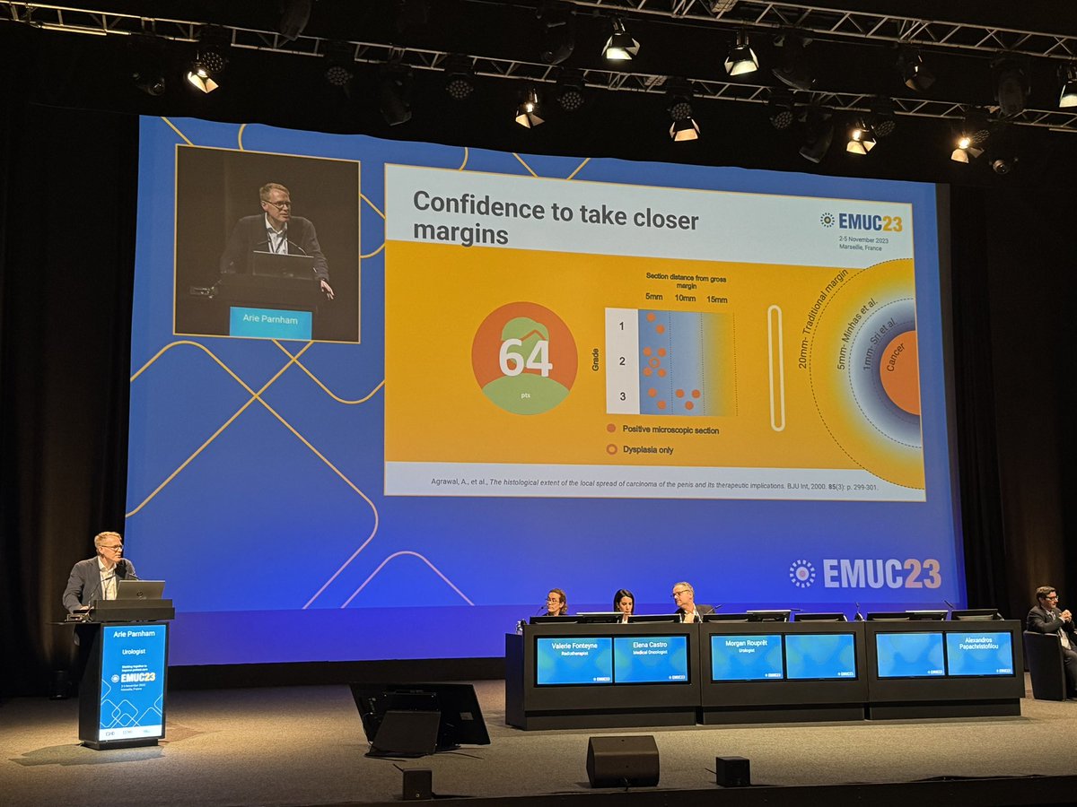 AshwinUrol's tweet photo. #EMUC23 Rare GU cancers session:

@ArieUrology sets out the need for organ preserving treatments 🗡️ for early #penilecancer https://t.co/lcA5VP88Xh