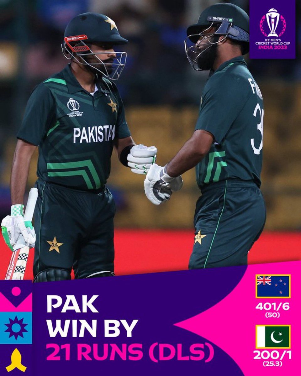 Congratulations team Pakistan 🇵🇰 winning important match & keeping hopes alive in the World Cup. Fortune favours the brave… well played @FakharZamanLive 👏🏼👏🏼😍 @babarazam258 😍👏🏼👏🏼👏🏼 #PAKvNZ #CWC23