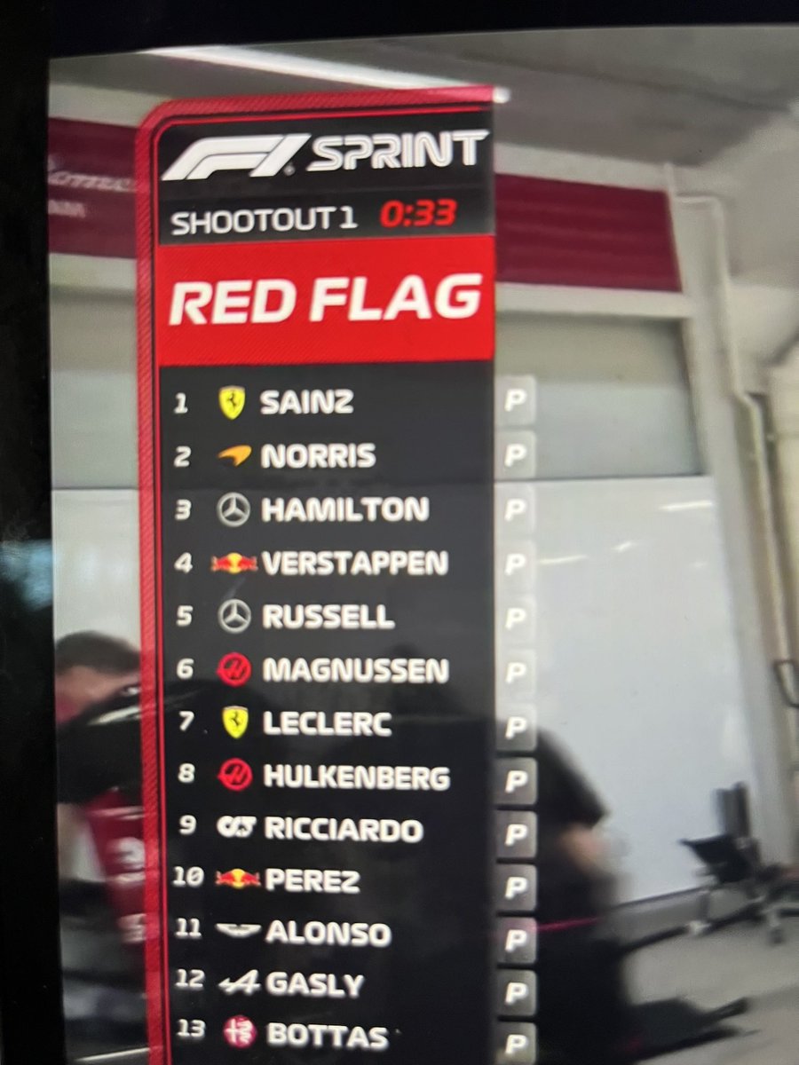 checkeredf1ag's tweet photo. 🚩 red flags 🤝 brazil qualifying 🇧🇷

#F1 #Formula1 #BrazilGP #Qualifying #FernandoAlonso #Ocon https://t.co/Qna1E4fCnM