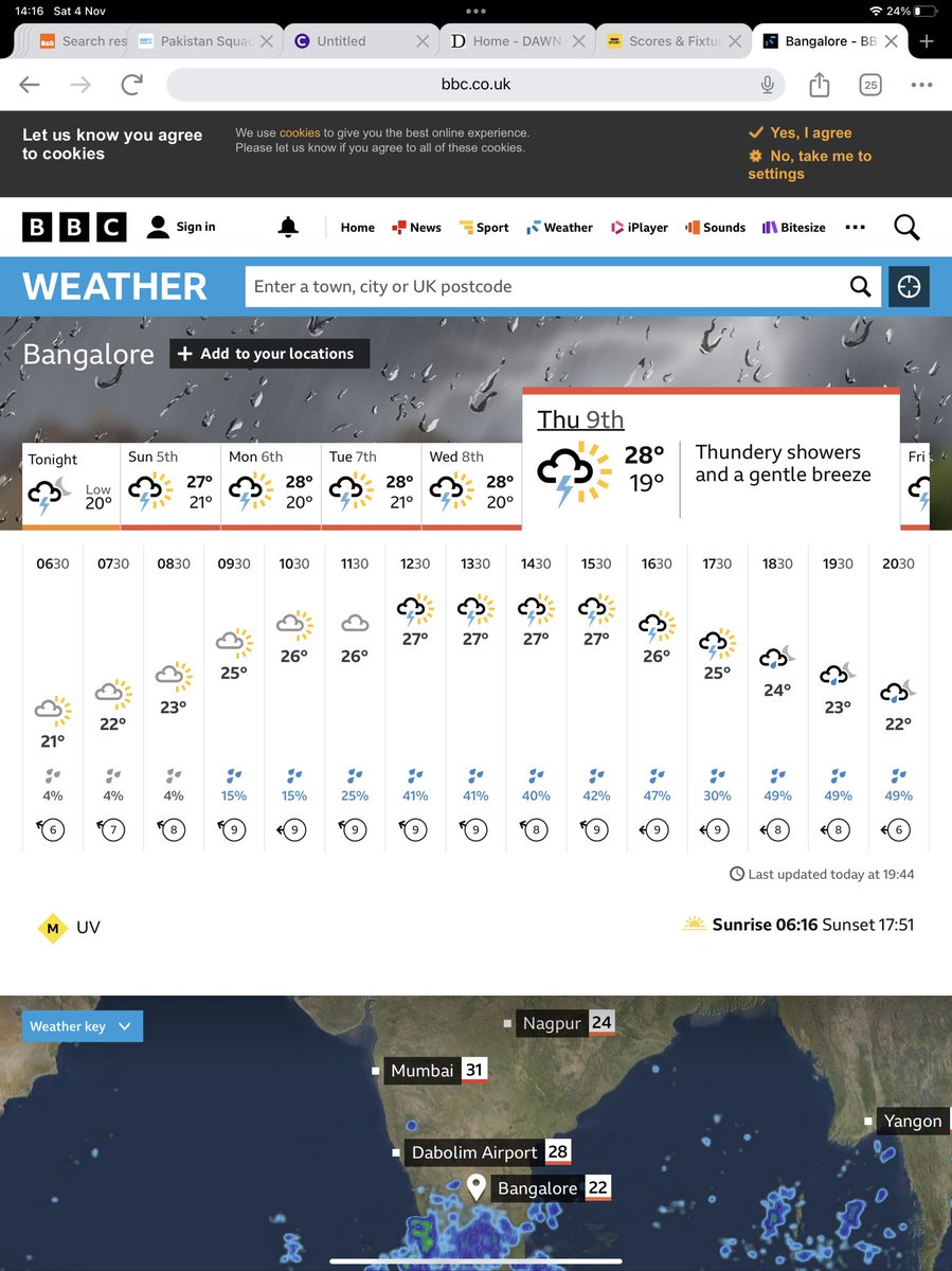 Weather forecast for #NZvsSL on 9th November 👀