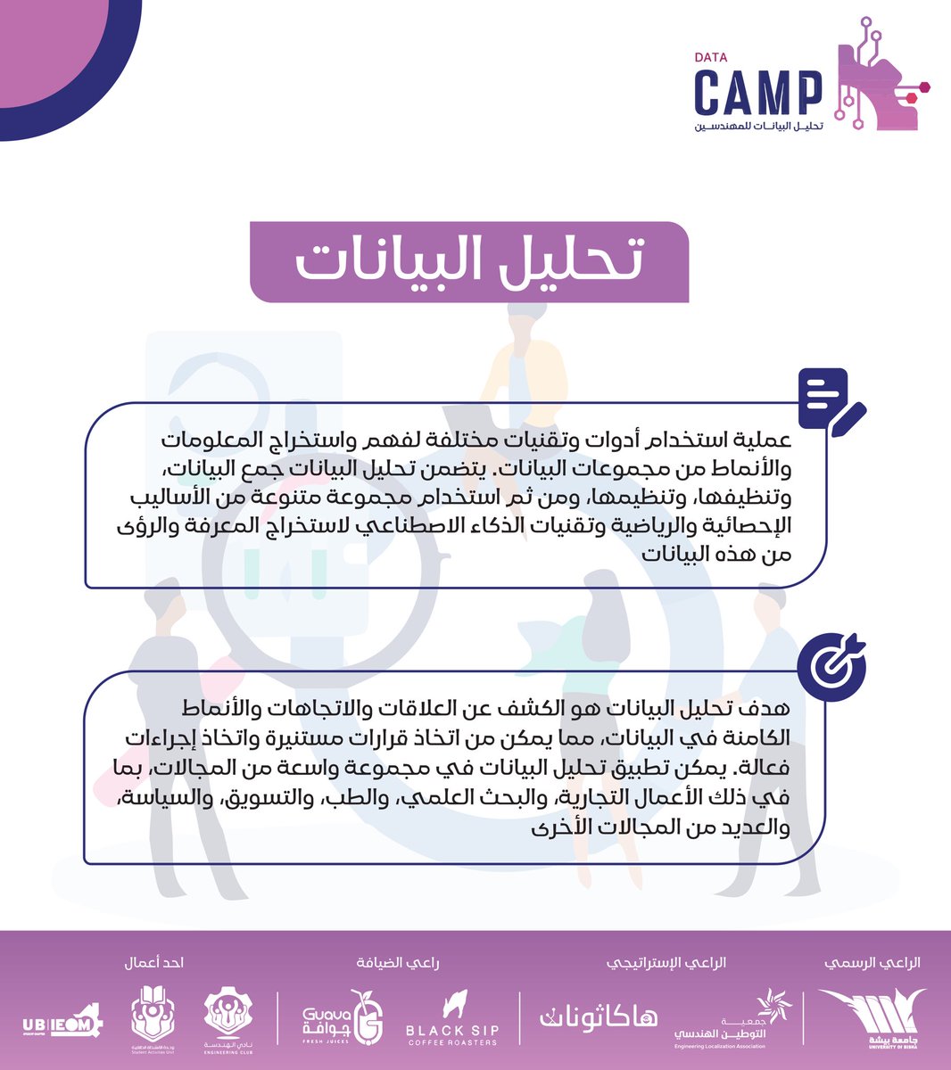 UB_CEC's tweet photo. قبل الإنطلاقه غداً ..
خلونا نتعرف على تحليل البيانات أكثر 🔍

#Data_camp https://t.co/Aj4ShaMWYW