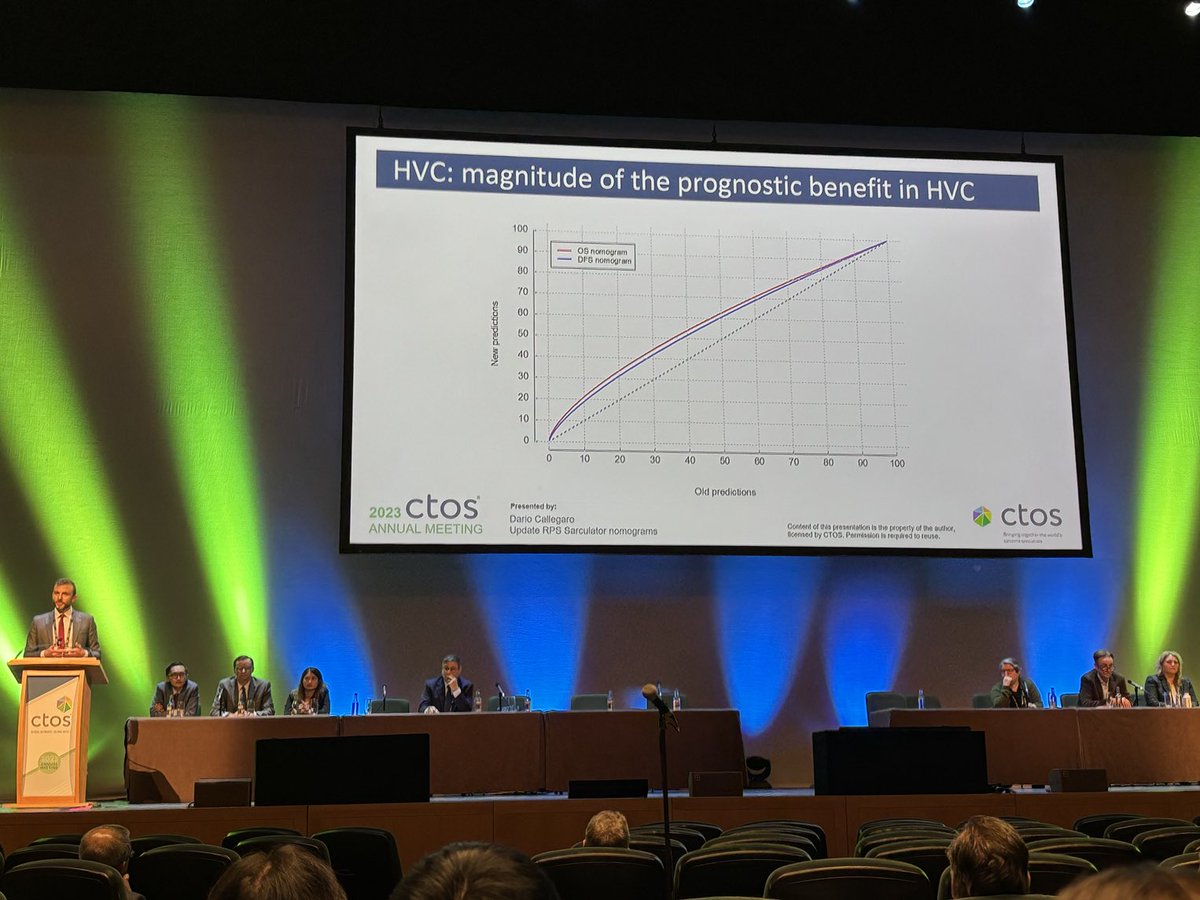 High quality data (as always from ⁦<a href="/DCalleMD/">Dario Callegaro</a>⁩) quantifying the benefit of surgery in high volume centre (13 cases per year) - distance from black line to red/blue line shows magnitude of benefit. 
#ctos23