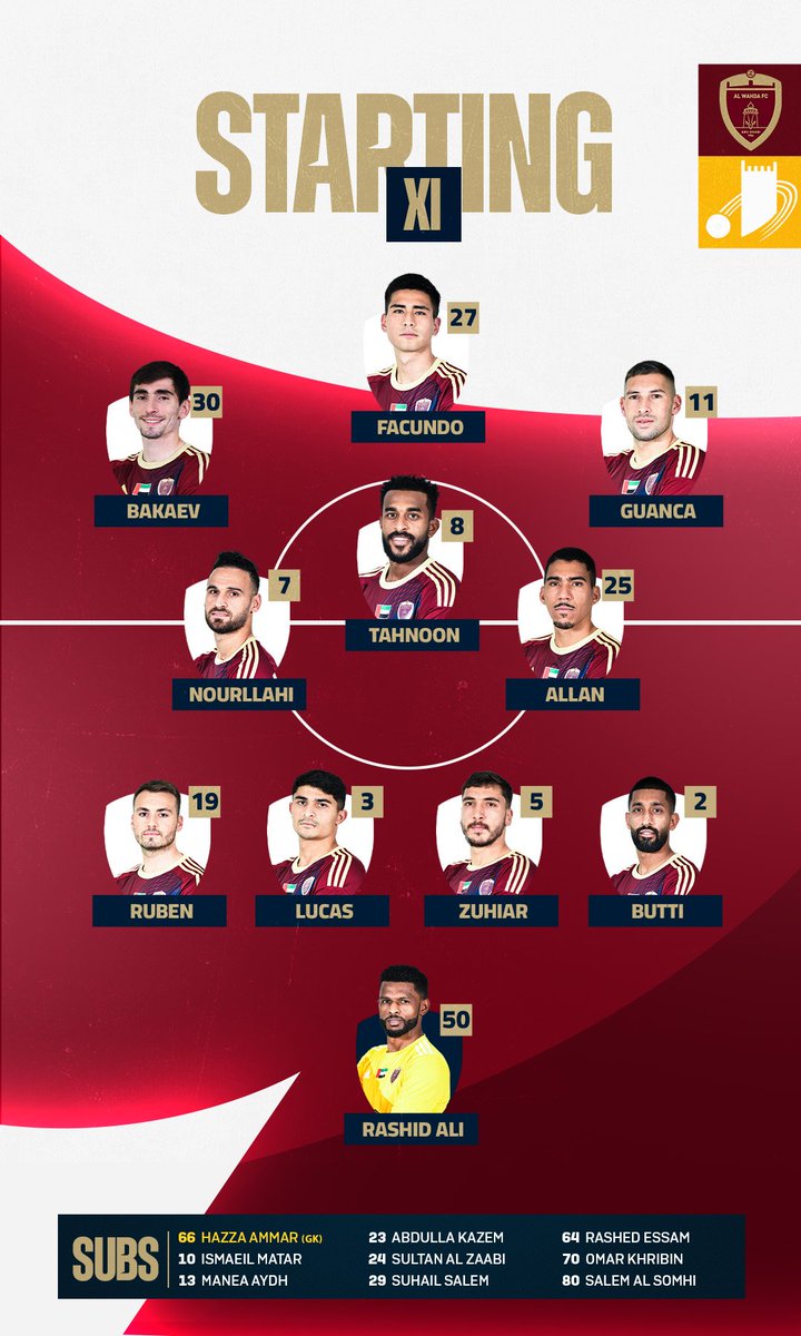 AlWahdaFCC's tweet photo. تشكيلة الوحدة لمباراة عجمان 🙌🇱🇻
#WHDFC https://t.co/HNlfkPea1H