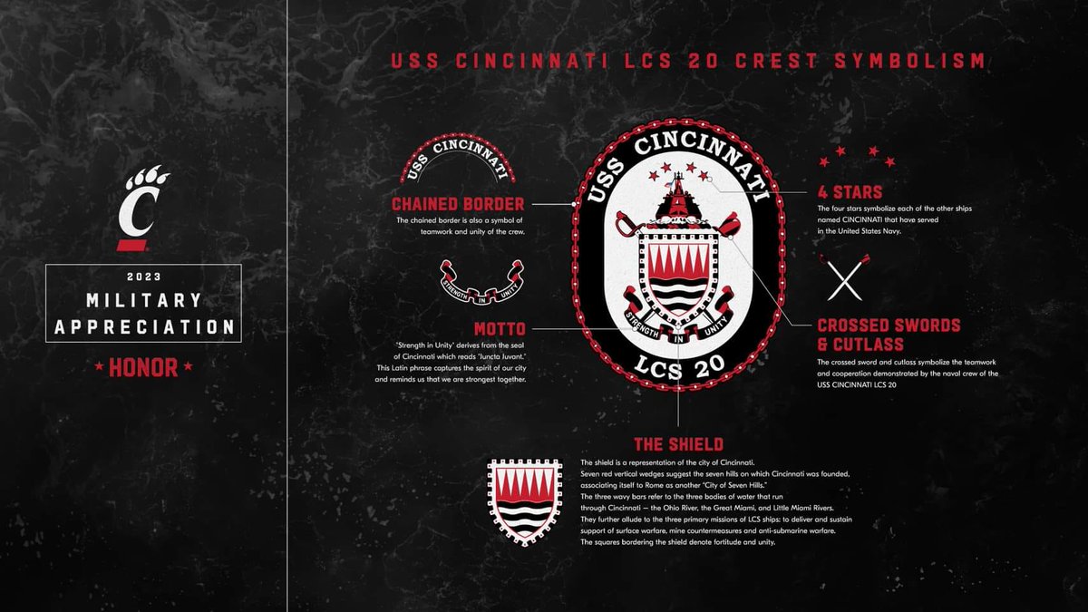 USS Cincinnati Commissioning Foundation (@uss_cincy) / Posts / X