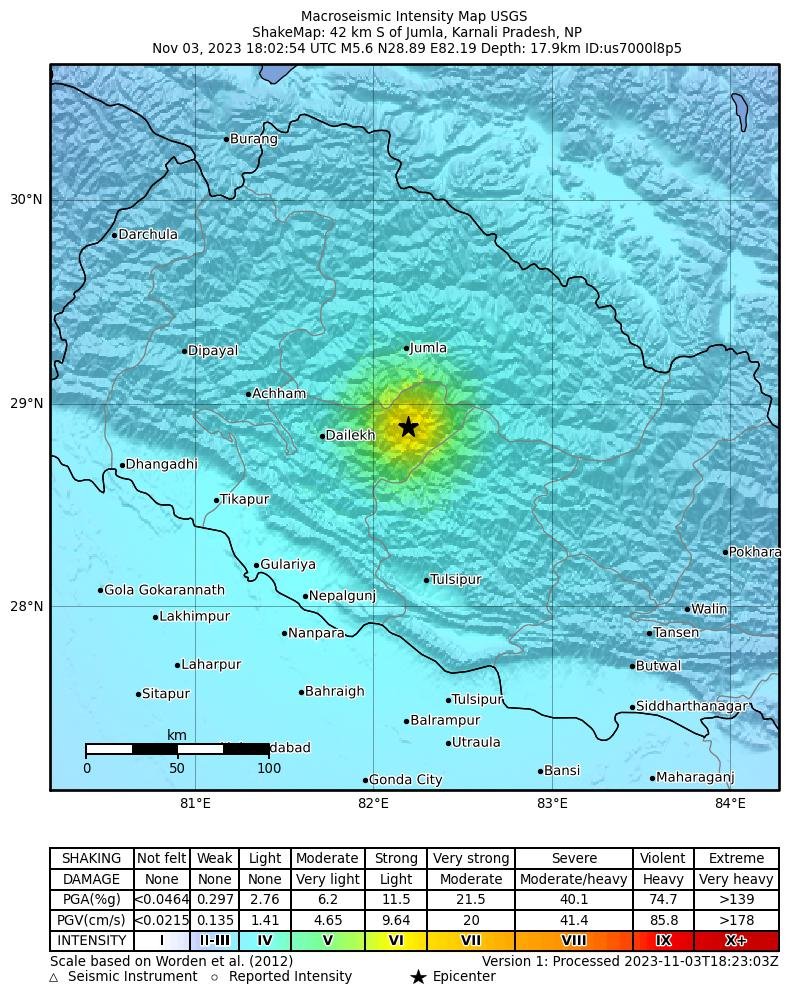 basanta58_raj's tweet photo. A relatively small (ML 6.4) shallow (17.9km) earthquake hit western Nepal claiming 157 lives. This zone has 500 years of seismic gap and expects a large earthquake (>8 ML). The establishment of seismic stations for EWS and building code implementation are of utmost necessity. https://t.co/5ZzCgCjBAO