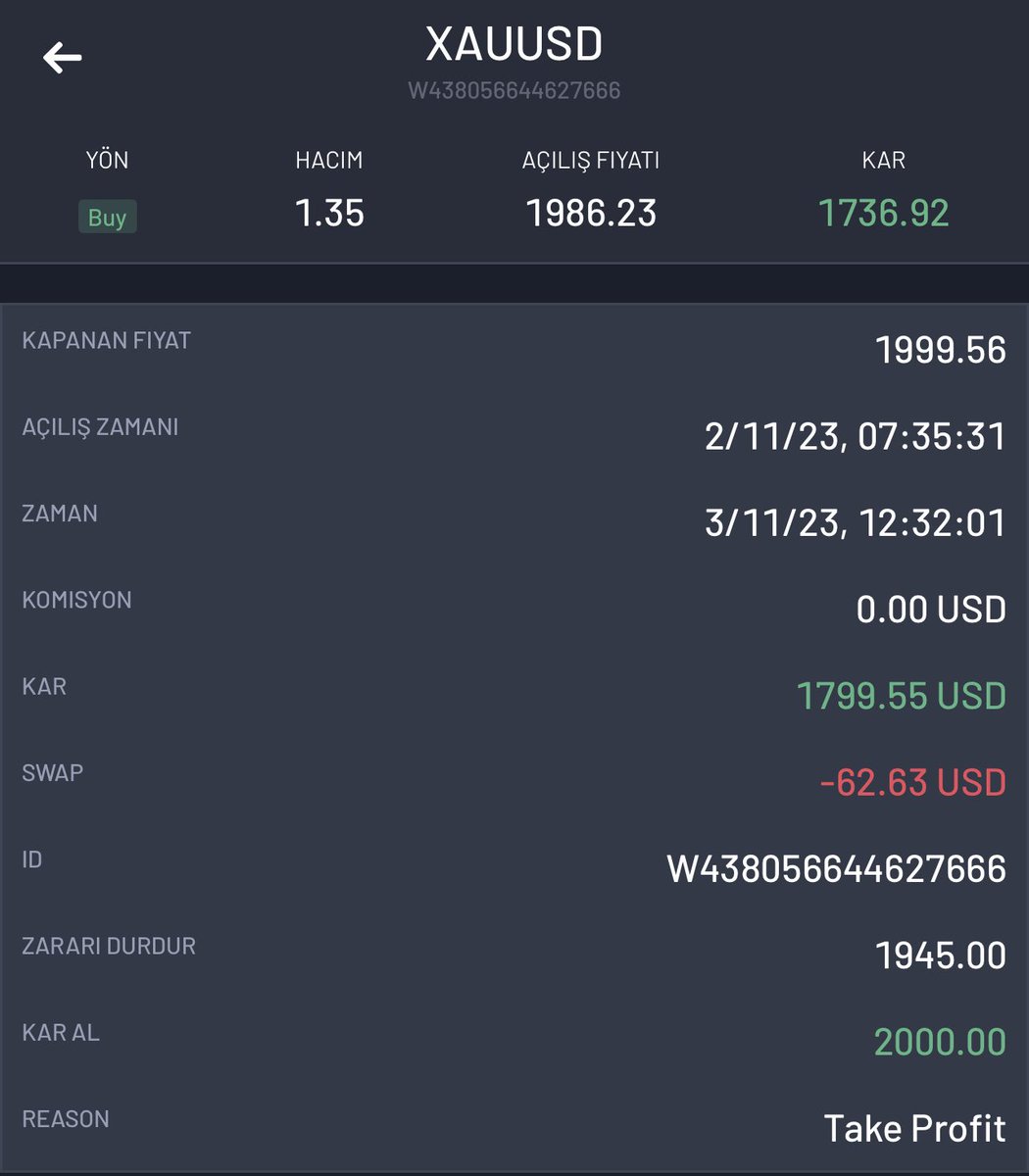 İNANMAK BAŞARMANIN YARISIDIR!

BU AYKİ TARIM DIŞI İSTİHDAM VERİSİ BEKLENTİLERİMİZİ KARŞILADI! TÜM EMTİA SİNYALLERİMİZ İLE BİRLİKTE ONS ALTIN DA TP OLDU! ⚜️

#XAUUSD #Ons #onsaltin #ONS #onsaltın #forex #BORSA #DXY #dolar #Bitcoin #dolarendeksi #forextrading #FX #bist #ETH #gram