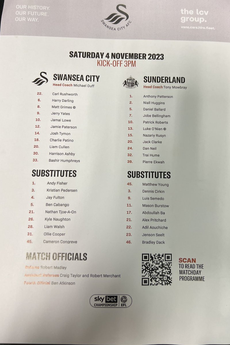 Hoping to pick up another 3 Points today <a href="/SwansOfficial/">Swansea City AFC</a> - Sunderland are the visitors and it’ll be no pushover x ⚽️