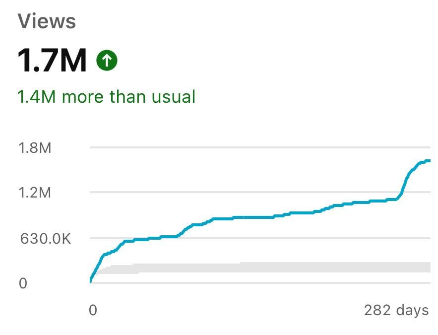 Paddy Galloway tweet media