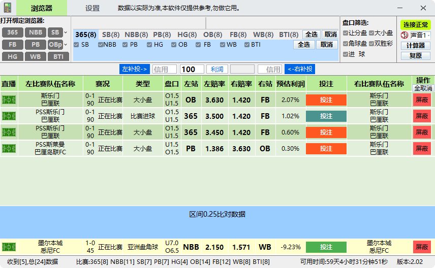 zqds6668's tweet photo. 更新内容
· 全新技术团队支持:更高效的解决用户面临问题.售后团队7*24小时在线
· 重制UI布局:删除绑定按钮/新增一键绑定
· 新增接口一键匹配/取消功能
· 内置算法优化:更快的导航优化
· 优化抓水速度:与各接口数据源实时同步拒绝水位延迟
· 新增FB手机版接口（内测中
· 新增夜间模式切换功能（内测中 https://t.co/HXTJlqR4Cd