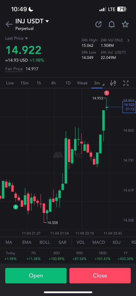 Trader Dogs tweet media