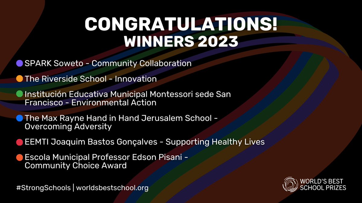 Big Congratulations to all our winners! 🌟🎈
These #StrongSchools are truly paving the way for excellent education across the globe. We are proud to have them in our #LeagueOfStrongSchools. 🧡
#BestSchoolPrizes