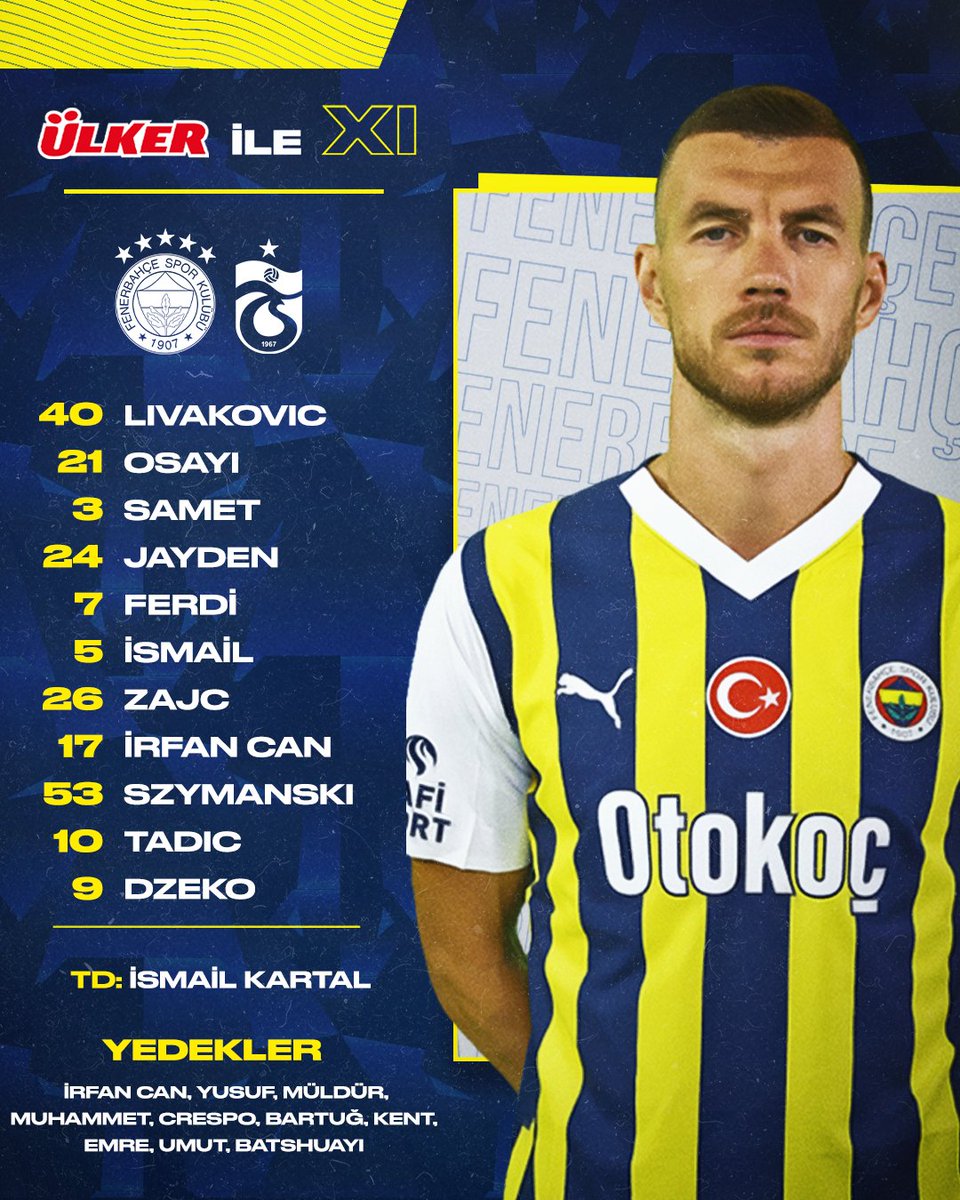 İlk 11'imiz belli oldu. 👇 

#FBvTS | <a href="/Ulker/">Ülker</a> | #MaçVarsaÜlkerVar