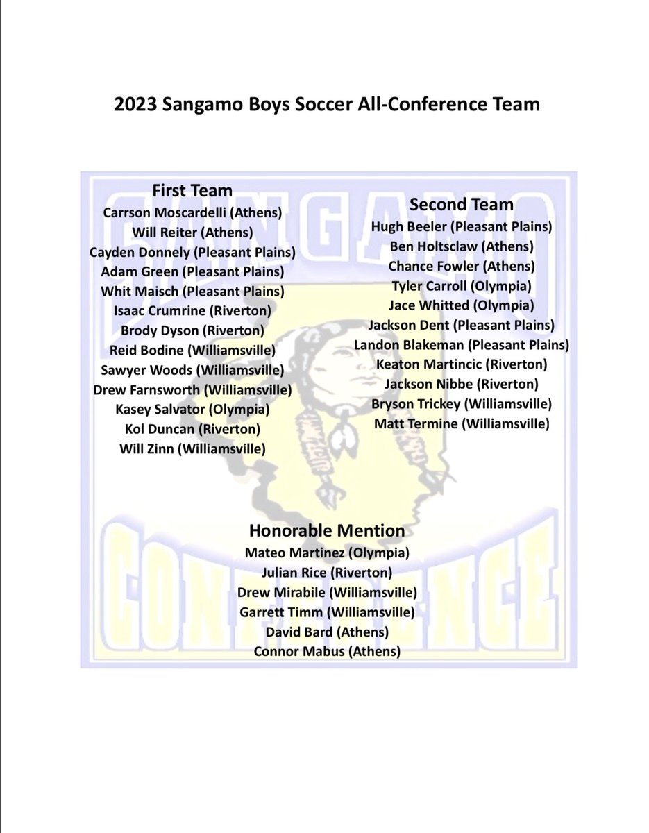 Sangamo Conference tweet media