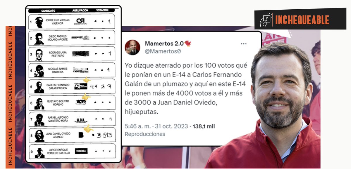 Colcheck's tweet photo. Calificamos como #inchequeable la captura que denuncia un fraude a favor de Carlos Fernando Galán y Juan Daniel Oviedo. Esta imagen que contribuye a la desinformación, ya que no es posible verificar la fuente del supuesto documento.
https://t.co/FOABYLVSNg https://t.co/rfqjKoaN3I