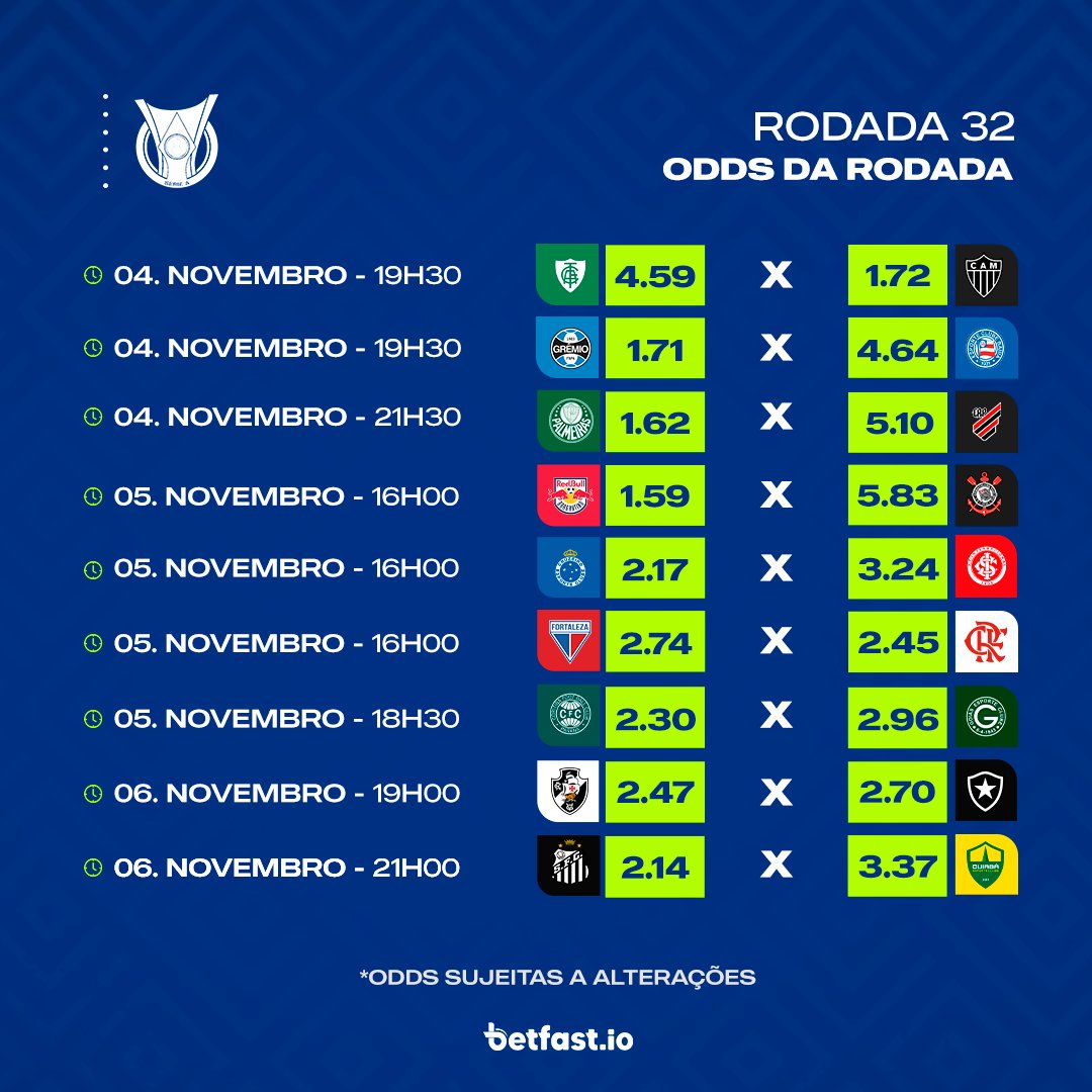 🇧🇷⚽⬆⬇ Odds liberadas para a 32ª Rodada do Brasileirão! Qual o melhor jogo para betar? #Betfast #Brasileirao #odds