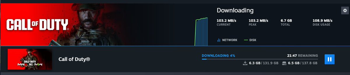 OMG How did you know I have an 1Gbps internet?