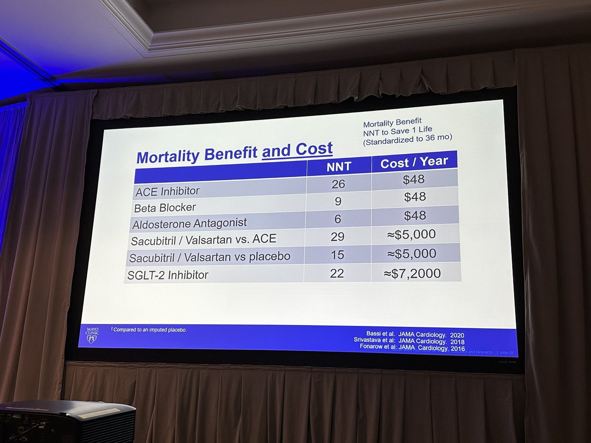 MelissaBoginMD's tweet photo. amazing CHF talk from @MayoClinicCV Dr. Paul McKie:
⭐️consider stopping beta blocker for HFpEF
⭐️SGLT2? Consider for HFpEF/HFrEF but don’t forget cost toxicity!
⭐️NNT=6 for spiro in HFrEF!
#ThisIsGeriatrics #COOA https://t.co/EzELDV3QoW