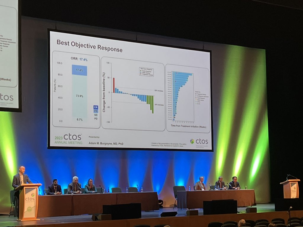 Roberto Pestana, MD (@pestanarc) on Twitter photo #CTOS2023 - Temozolomide shows activity in patients with SDH-deficient in a prospective phase II trial
<a href="/JTrentMDPhD/">Jon Trent, MD, PhD</a> <a href="/SylvesterCancer/">Sylvester Comprehensive Cancer Center</a> #CTOS2023 - Temozolomide shows activity in patients with SDH-deficient in a prospective phase II trial
<a href="/JTrentMDPhD/">Jon Trent, MD, PhD</a> <a href="/SylvesterCancer/">Sylvester Comprehensive Cancer Center</a>
