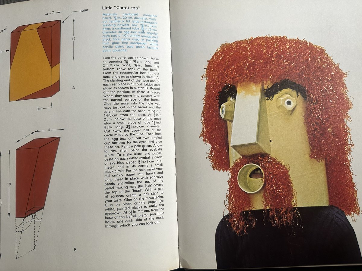 Bought a book at a rastro today. ‘A treasure trove of ideas.’ If you’re strapped for cash, you can make a model of Billy Connolly for your loved one this Christmas…