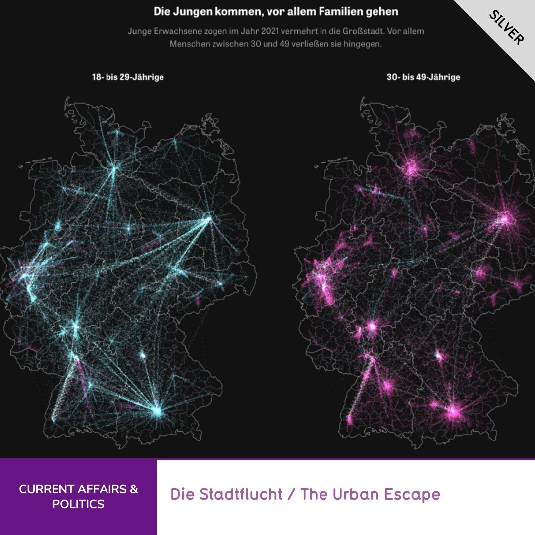 Information is Beautiful Awards (@infobeautyaward) on Twitter photo 'Die Stadtflucht / The Urban Escape' by <a href="/DIEZEIT/">DIE ZEIT</a> wins Silver. See the project: informationisbeautifulawards.com/showcase/5910-… 'Die Stadtflucht / The Urban Escape' by <a href="/DIEZEIT/">DIE ZEIT</a> wins Silver. See the project: informationisbeautifulawards.com/showcase/5910-…