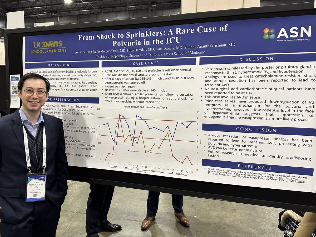 Let me talk to you about Hypernatremia at #KidneyWk 2023
