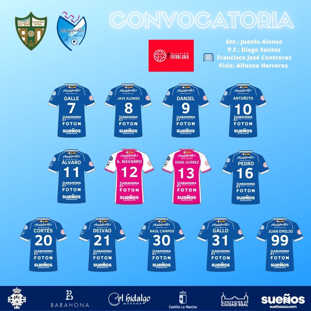 🔵⚪[📝]<a href="/CordobaFutsal/">Córdoba Patrimonio de la Humanidad</a>
7️⃣<a href="/elgalle7/">Juan Rodriguez</a> 
8️⃣<a href="/Javi10alonso/">Javier alonso</a> 
9️⃣<a href="/Dani_Gabriel9/">Daniel</a>
1️⃣0️⃣ #Antoñito
1️⃣1️⃣<a href="/LopezAlvaro11/">Alvaro Lopez</a> 
1️⃣2️⃣ <a href="/Anntonio1_/">Antonio Navarro</a> 🥅
1️⃣3️⃣ #DaniJuárez ©🥅
1️⃣6️⃣@PedroBeraldo18
2️⃣1️⃣ #Deivāo
2️⃣0️⃣ <a href="/cortesinho10/">Francisco Cortés</a>
3️⃣0️⃣ <a href="/17RaulCampos/">Raúl campos</a>
3️⃣1️⃣ #Gallo
9️⃣9️⃣ #JuanEmilio
Ent:<a href="/JuanluA910/">Juan Luis Alonso</a>
P.F.:<a href="/diego_disman/">Diego Santos Sanz</a>