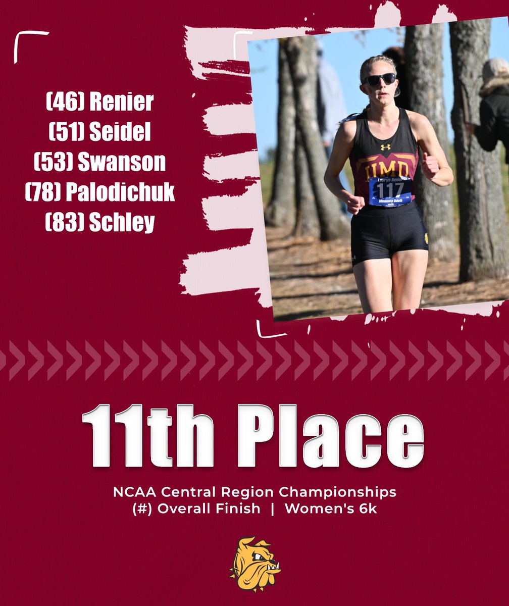 UMD T&F/CC tweet media