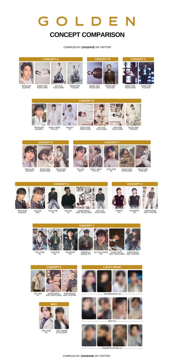 912daze's tweet photo. JK - GOLDEN 

✨ Concept Comparison Template ✨

✅ Includes photocards, postcards and posters!

Made this to group all the same concepts together and help in binder organisation 🫡 Hopefully this helps 👍