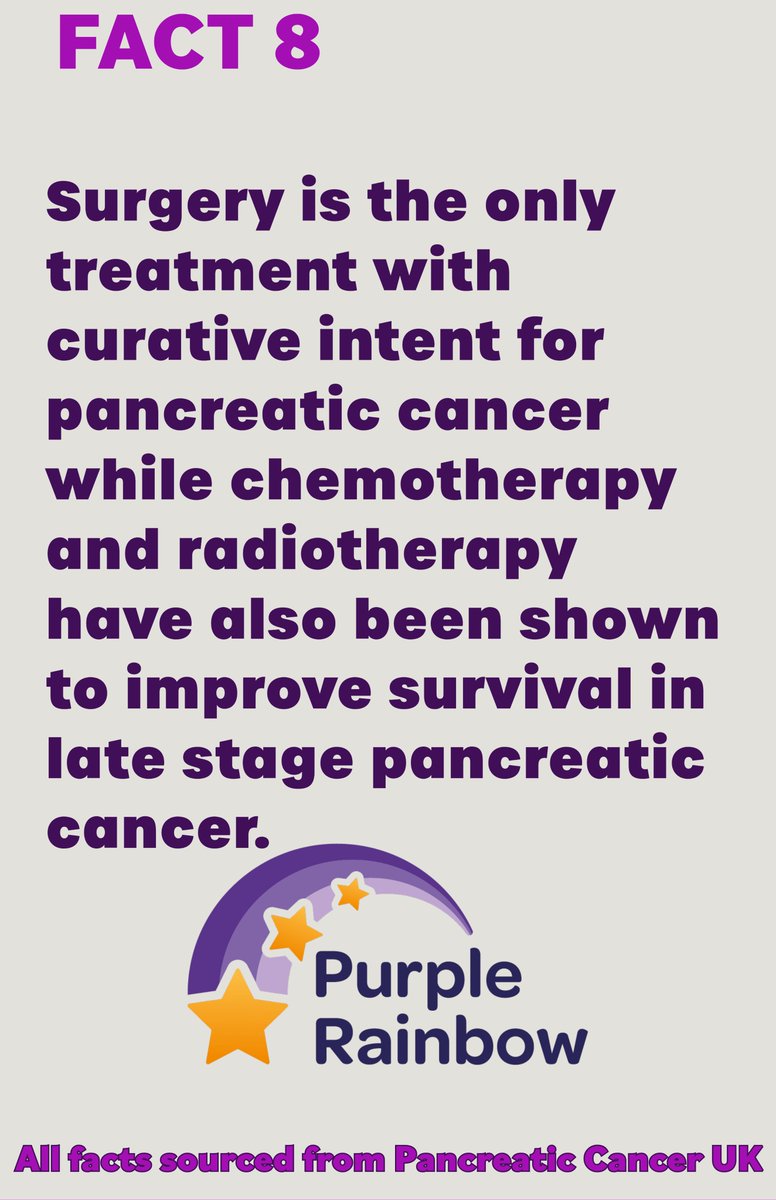 Day 8 - Fact 8  Surgery is the only cure for pancreatic cancer is surgery chemo and radiotherapy can aid survival rates #sethslegacy