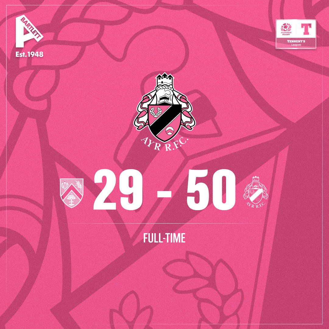 OfficialAyrRFC's tweet photo. FULL-TIME | The show goes on!

Ayr defeat Glasgow Accies at New Anniesland.

[29-50] | #pinkandblack | #ayrrfc https://t.co/FloMhaLuhL