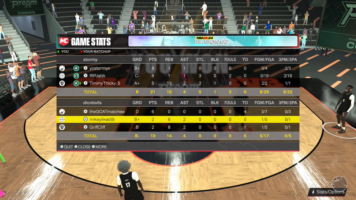 #PS5Share, #NBA2K24 F*k the fits give him a Jumpshot