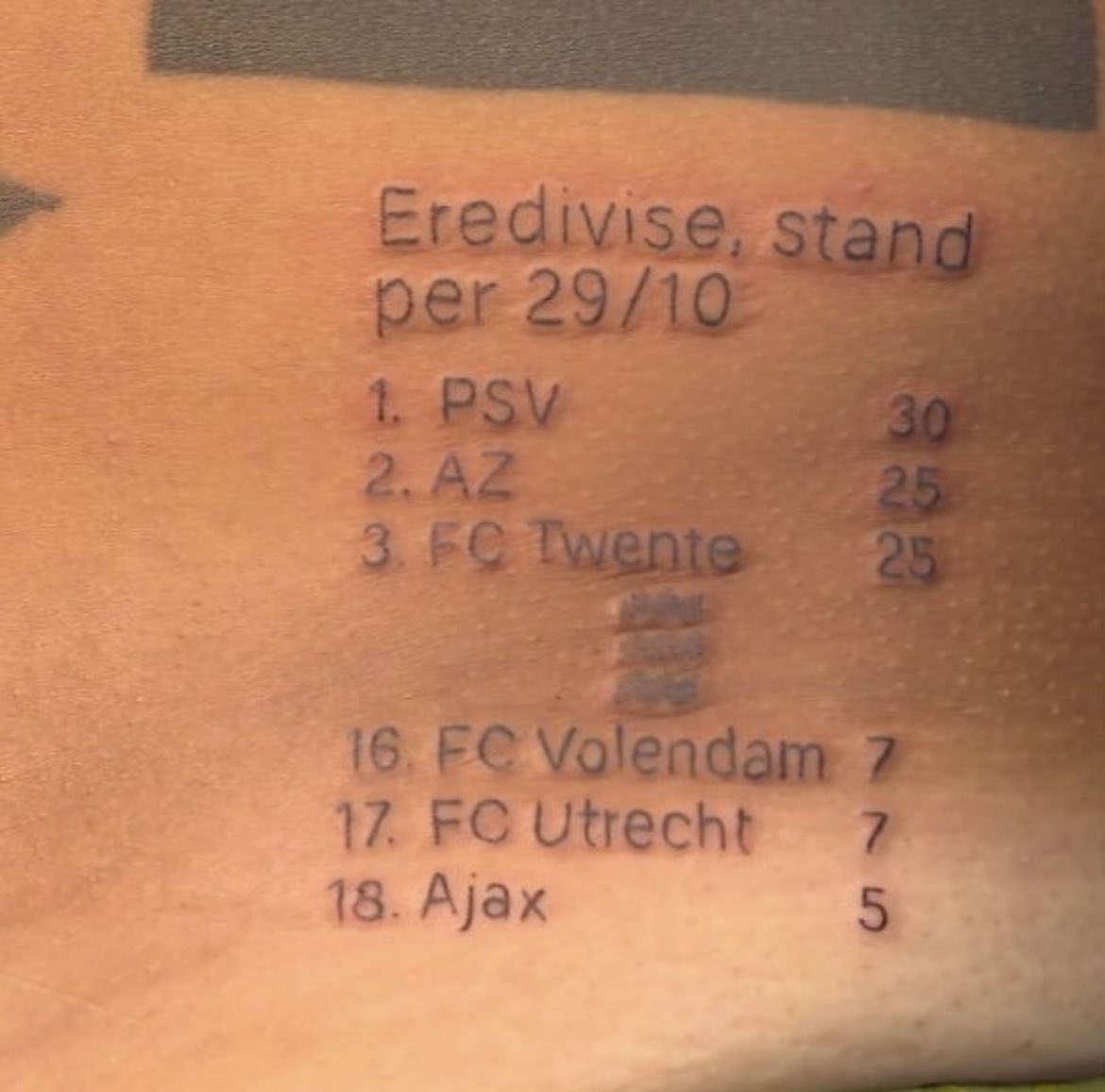 Lekker gespeld, Tattoe Tinus 🙈

Via <a href="/omroepbrabant/">Omroep Brabant</a> 
omroepbrabant.nl/nieuws/4366575…