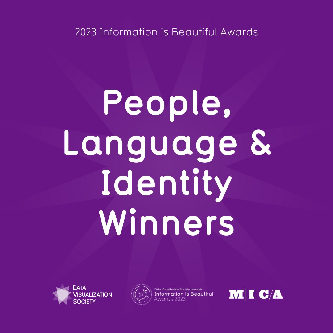 Information is Beautiful Awards 2022: The Winners — Information is  Beautiful Awards