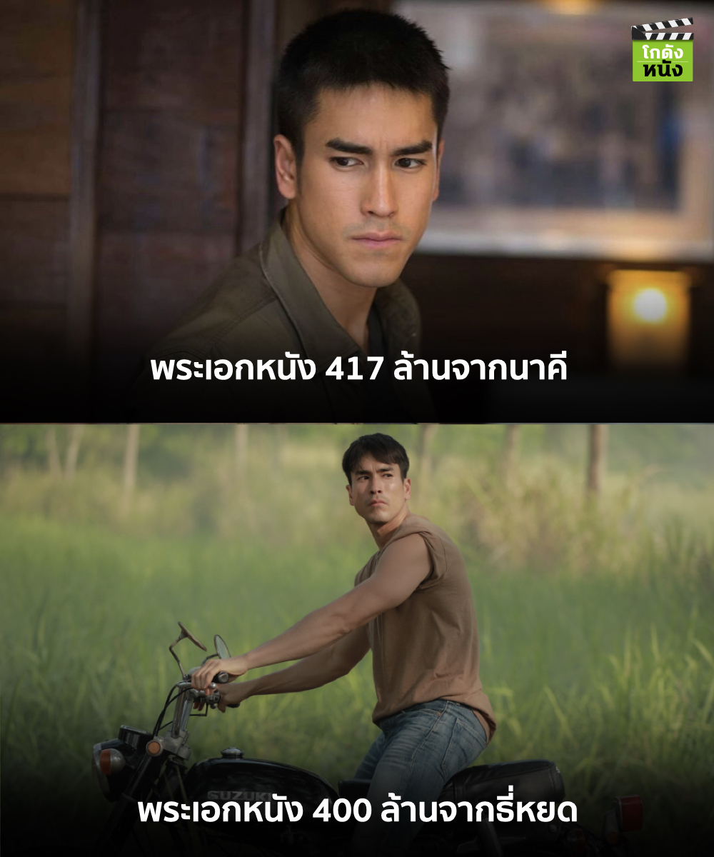 kodungnung's tweet photo. #โกดังหนังเล่าเรื่อง ณเดชน์ คูกิมิยะ ขึ้นแท่นพระเอกหนัง 400 ล้าน กับค่าย M Pictures ที่ร่วมทุนสร้างกับช่อง 3 ไปแล้ว 2 เรื่อง คือนาคี 2 และธี่หยด
.
เรียกว่าพระเอกคนนี้ถูกโฉลกกับการเล่นหนังลี้ลับ กับค่าย M Pictures และช่อง 3
.
#โกดังหนัง #ธี่หยด #CHANNEL3 #Mstudios #Nadechkugimiya https://t.co/ogD3LRmEGk