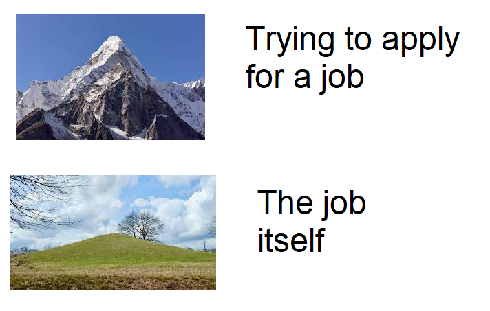 ENGRingSuccess's tweet image. Anyone relate from their experience job hunting?
#jobhuntwoes #jobsearchstruggles #jobhuntingtips #jobseekersunite #careerseeker #jobsearchjourney
