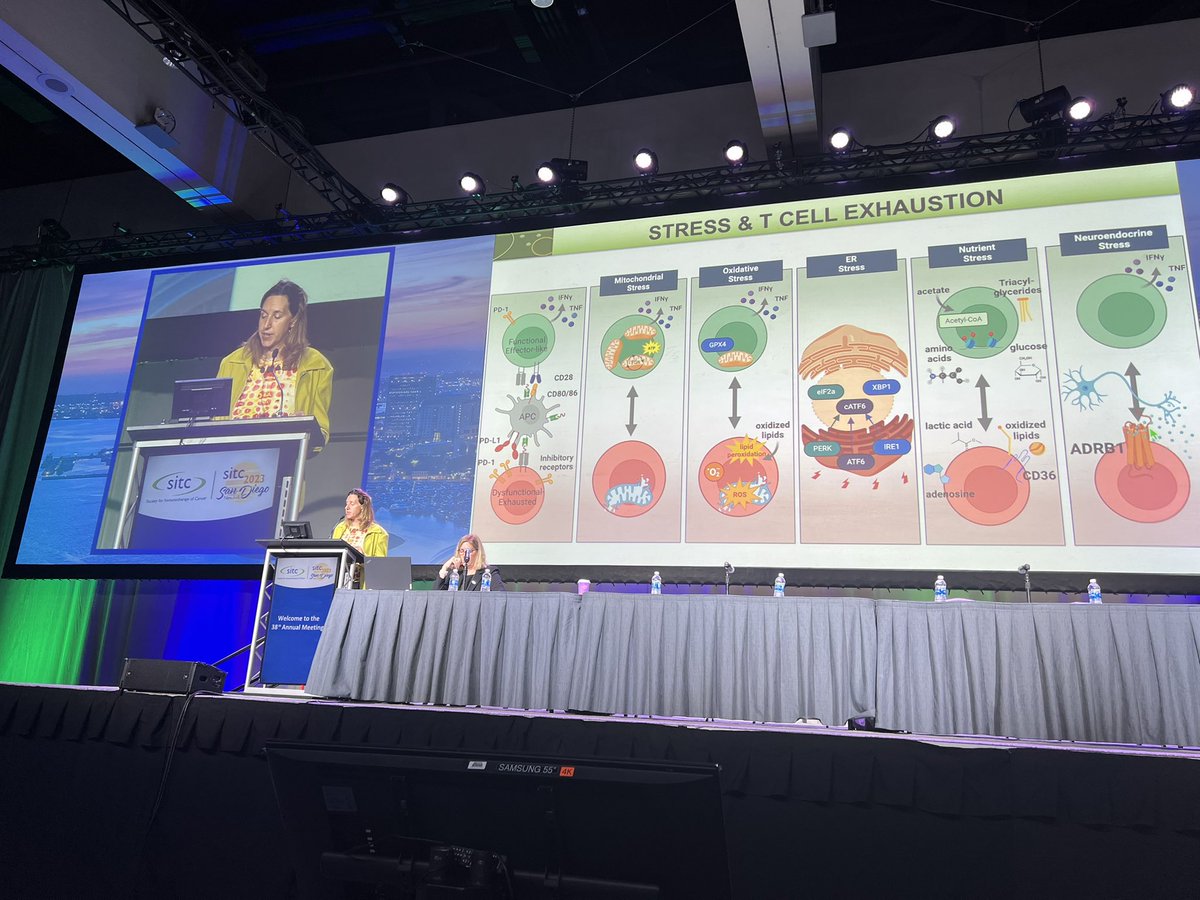 Jennifer Guerriero, PhD (@jennguerriero) on Twitter photo An incredible keynote by <a href="/Tcellogic/">Kaechlab (Sue Kaech)</a> to start off day 2 at the <a href="/sitcancer/">Society for Immunotherapy of Cancer</a> annual meeting on mechanisms of metabolism and opportunities to target metabolism to enhance anti-tumor responses. An incredible keynote by <a href="/Tcellogic/">Kaechlab (Sue Kaech)</a> to start off day 2 at the <a href="/sitcancer/">Society for Immunotherapy of Cancer</a> annual meeting on mechanisms of metabolism and opportunities to target metabolism to enhance anti-tumor responses.