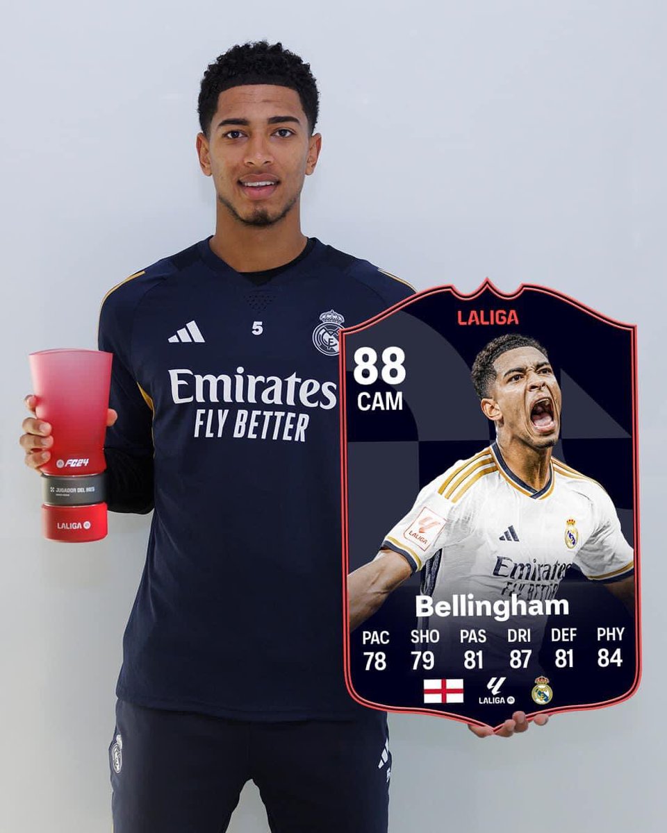 guivanel9929's tweet photo. 🔥 BELLIGOLLLL

🔝 Jude Bellingham est le joueur du mois de LaLiga en octobre !

Mèt liga, mèt lig dè chanpyon, mèt klasiko 🫶🏽🤍 https://t.co/8VrsV3HG4S