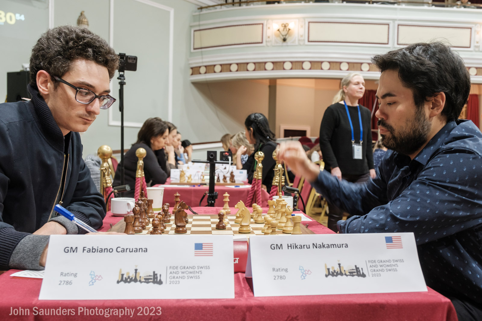 2023 FIDE Grand Swiss Final Rankings : r/chess