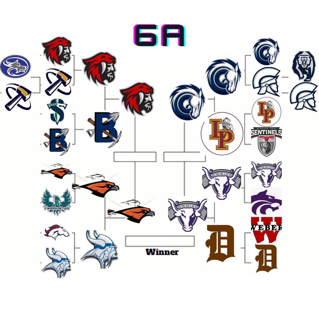 SlingintheP's tweet photo. 6A SEMIFINALS ARE SET 🚨 https://t.co/KPj3aZN7QR