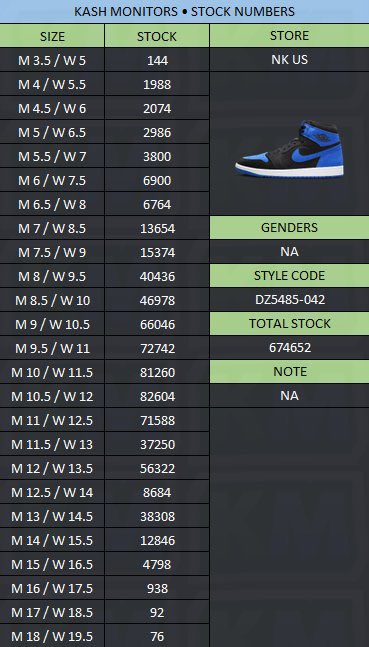 Info4Days tweet media