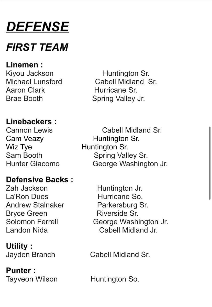 LandonNida's tweet photo. Proud to be first team 2023 MSAC All-Conference. Congrats to all my guys making the All conference team.  @CoachAshCMHS 
@NidaDaniel 
@CABELLFOOTBALL 
@coachsalmons1 
@msacwv https://t.co/fgWvO596h2