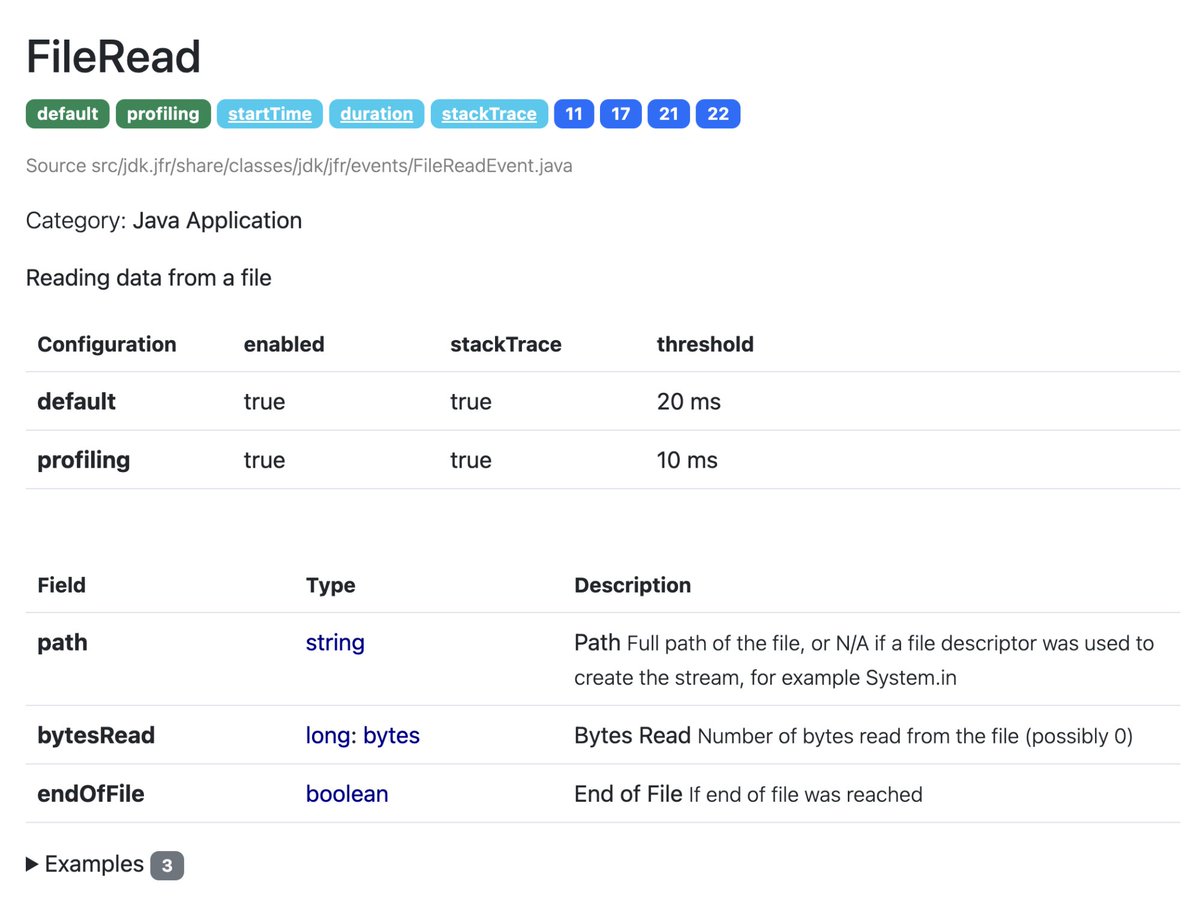 Payara_Fish's tweet image. Putting JFR into Context
Adding information on sessions, user IDs &amp;amp; more can improve your ability to make sense of all the events in your profile. @parttimen3rd @foojayio tells you more:
hubs.ly/Q027K2KB0 #JavaFlightRecorder