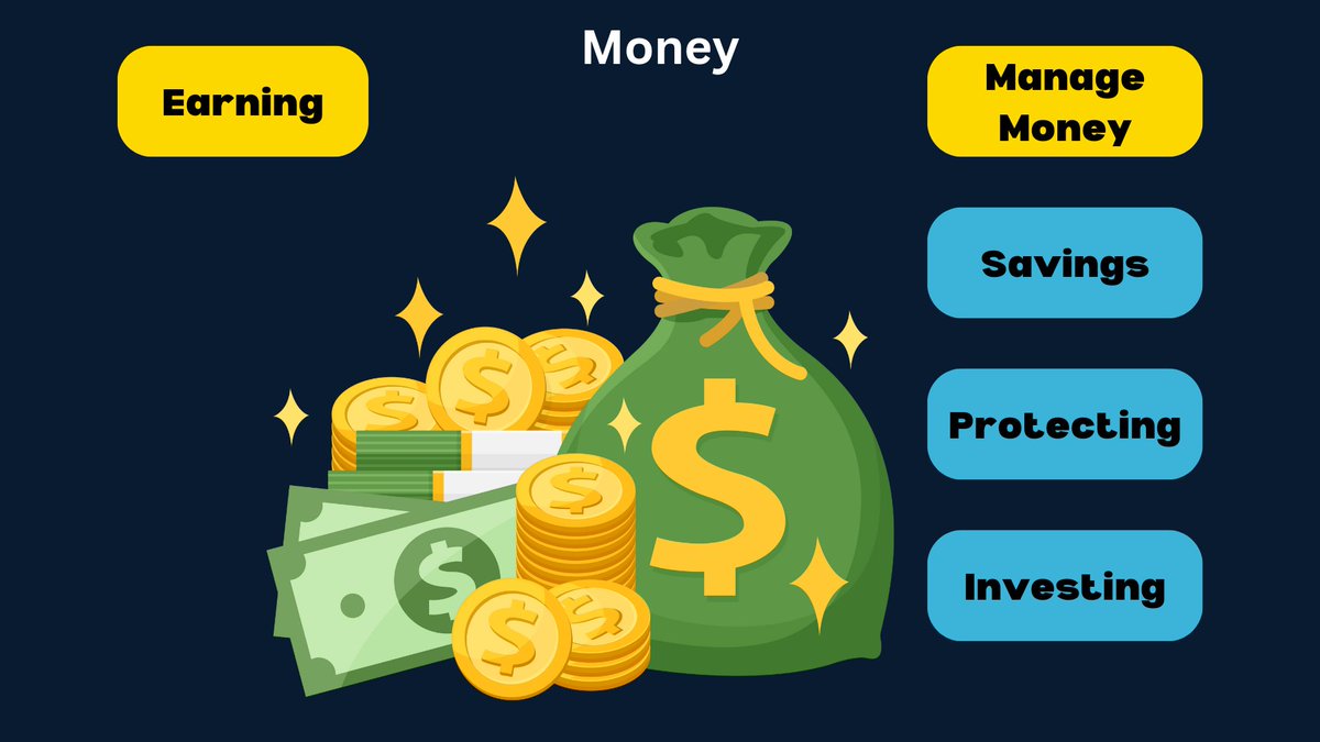 RajkumarChalla_'s tweet photo. Unlock Financial Success in 2 Hours! Join Our Exclusive Art of Financial Harvesting Webinar 🚀💰

Date: 📅 9Th November, Thursday 

Time: 7PM to 9PM

Register here: https://t.co/BruU2kgv0e

#FinancialHarvestWebinar #FinancialSuccess #InvestSaveProtect https://t.co/r50soUNnaz