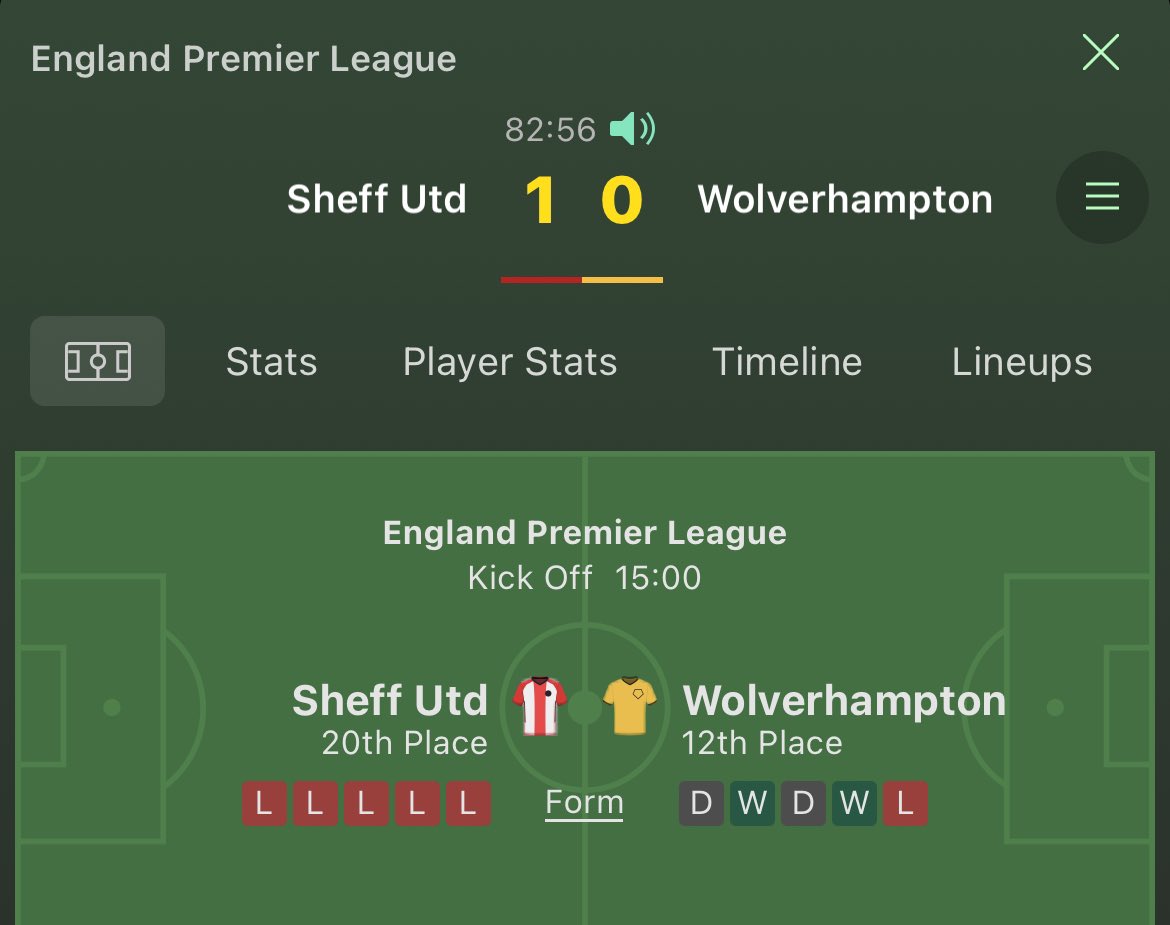 _SamMorris's tweet image. A summary of supporting Wolves #wwfc: